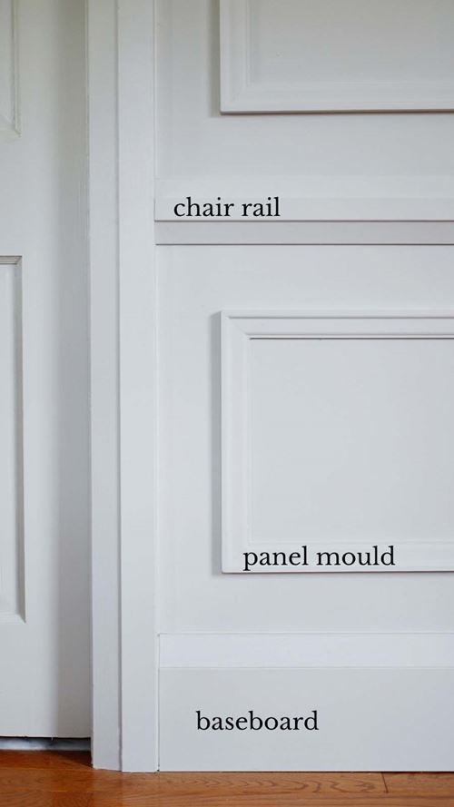 Types of wall paneling: which is which?
